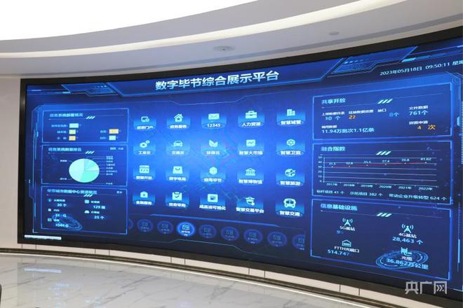 貴州七星關 以信息系統(tǒng)集成服務為引擎，聚焦數(shù)字經(jīng)濟助推高質量發(fā)展